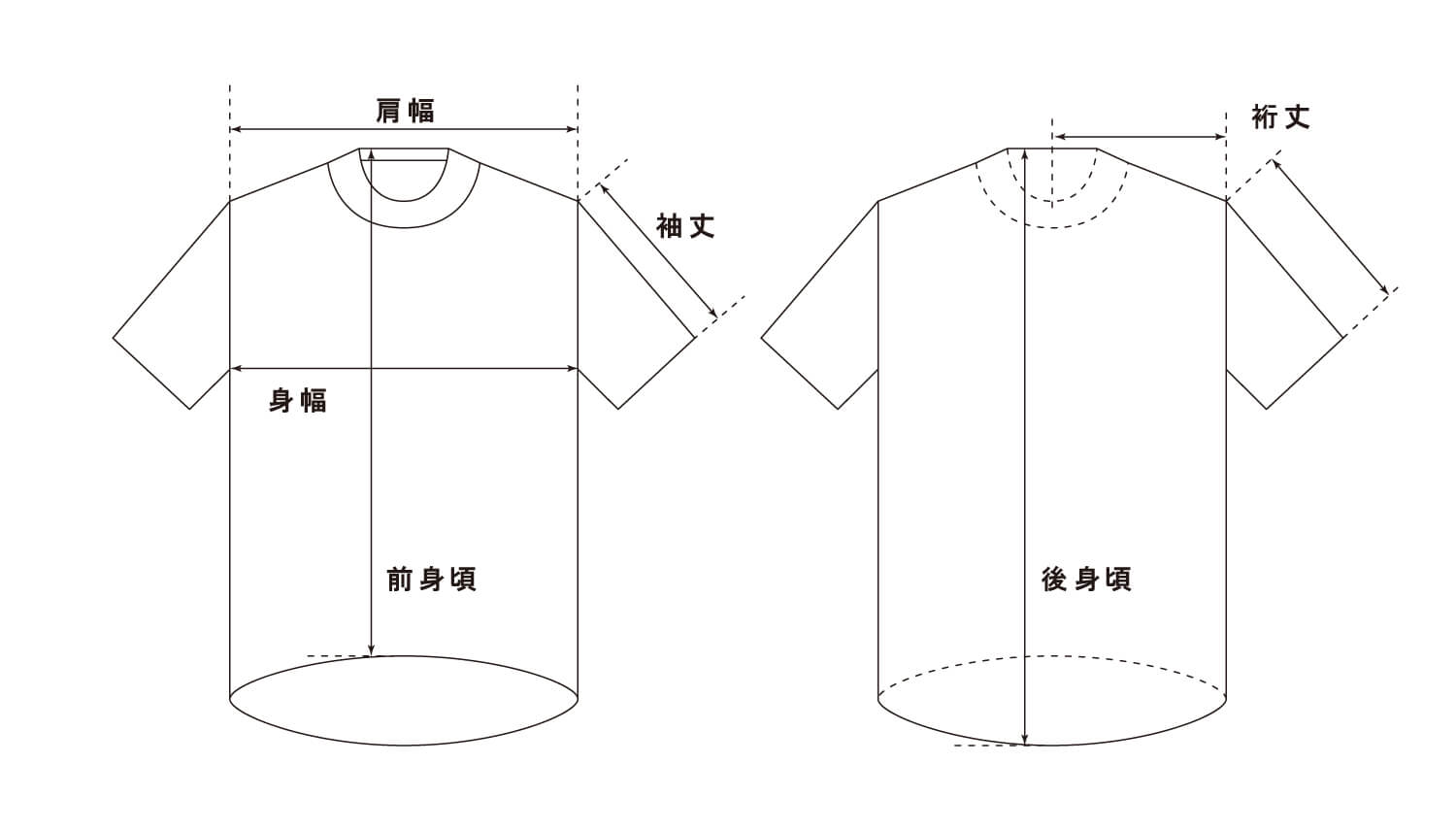 サイズガイド | YAMADAYA STORE