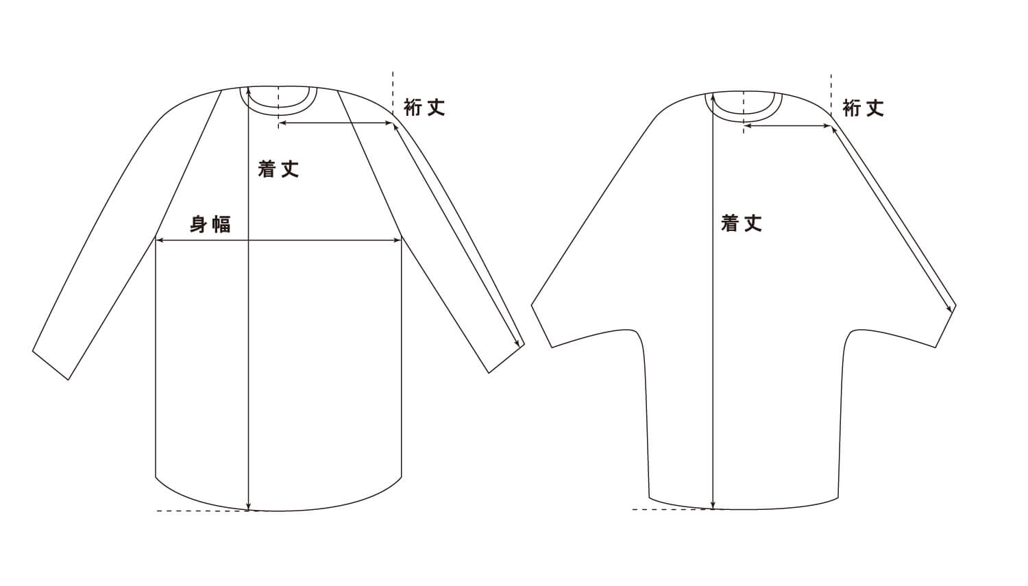 サイズガイド | YAMADAYA STORE